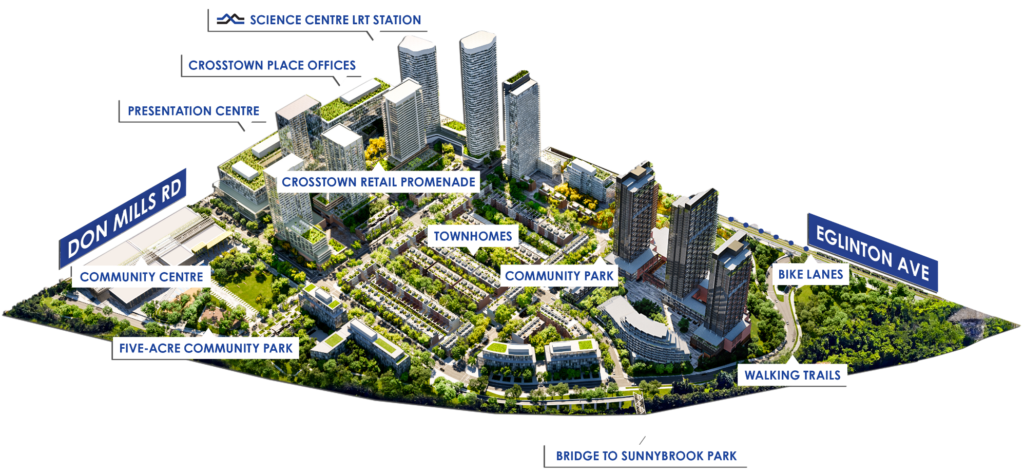 Crosstown Community Site Plan